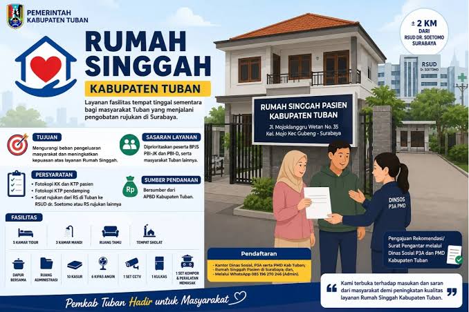 RUMAH SINGGAH GRATIS PEMKAB TUBAN KINI HADIR DI SURABAYA UNTUK WARGA TUBAN 